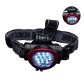 High power Aluminum Alloy Body Led Headlamp head flashlight